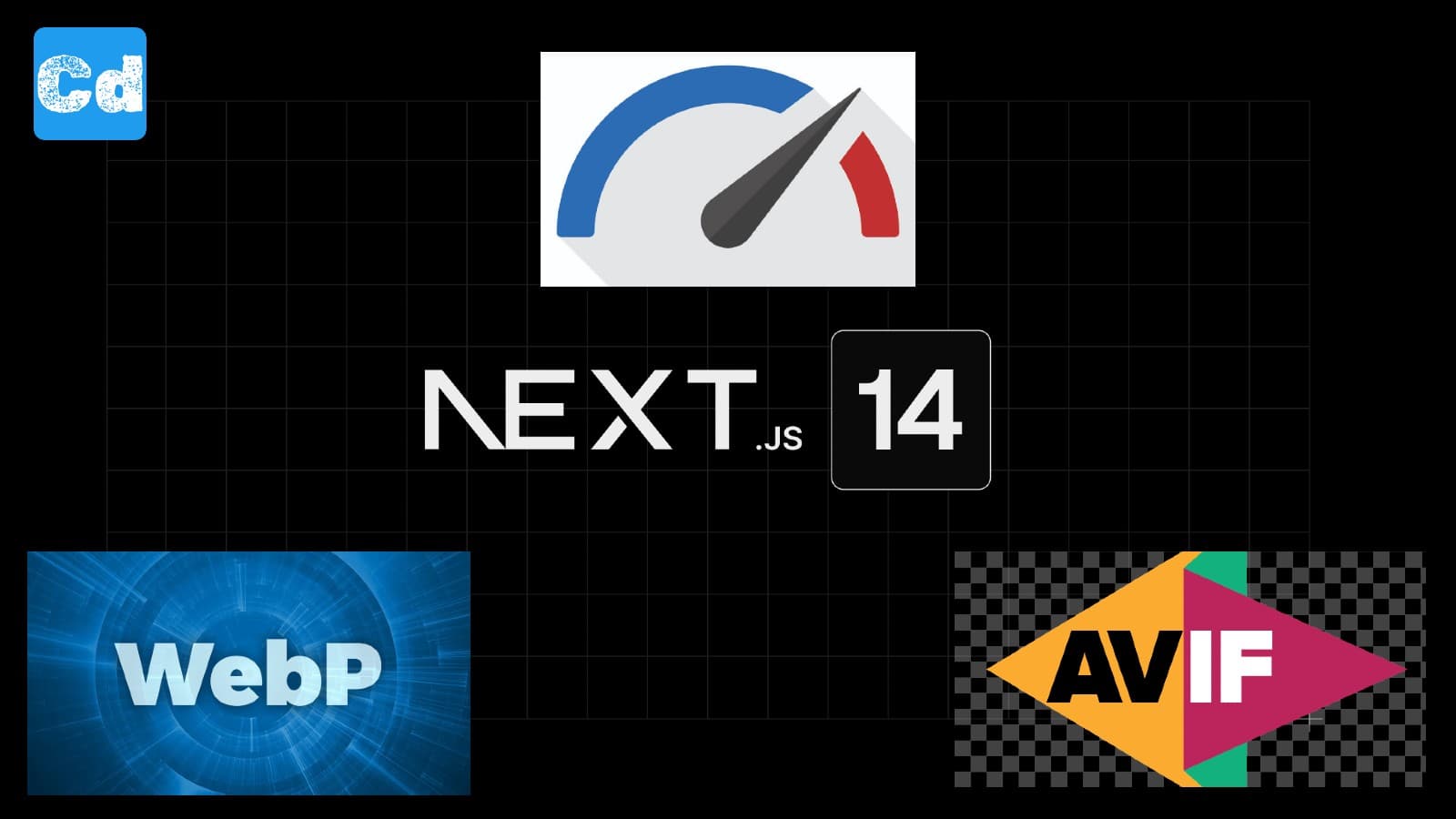 Nextjs-Speedup